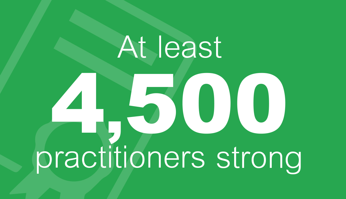 global-reach-at-least-4500-practitioners-strong Facet5 has 4,500 accredited practitioners world wide