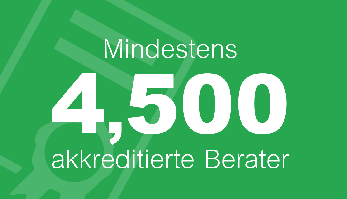 4500-practitioners-German