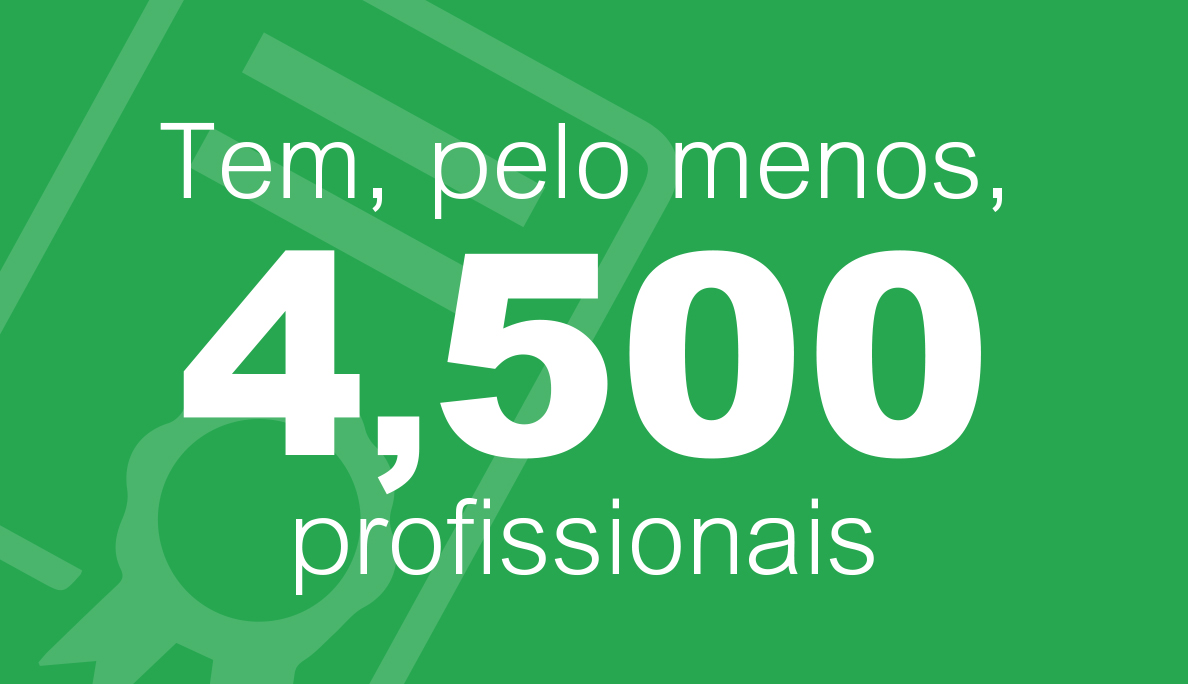 4500-practitioners-strong-portuguese