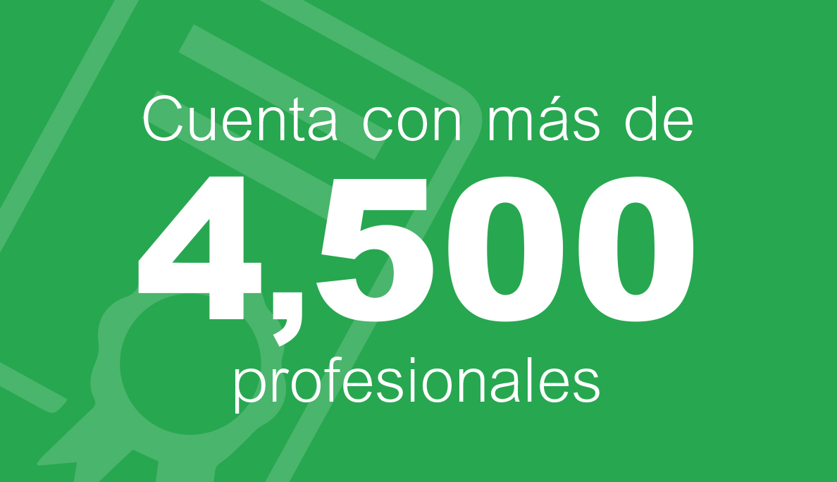 4500-practitioners-strong-spanish