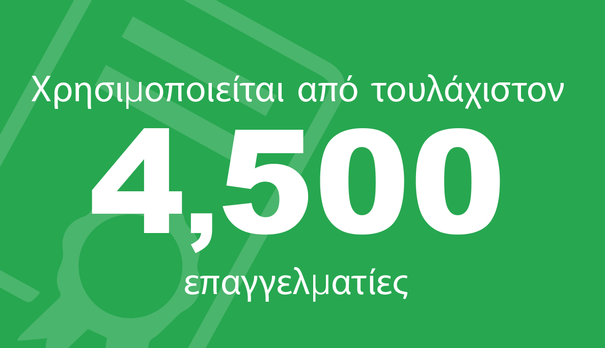 global-reach-at-least-4500-practitioners-strong Facet5 has 4,500 accredited practitioners world wide